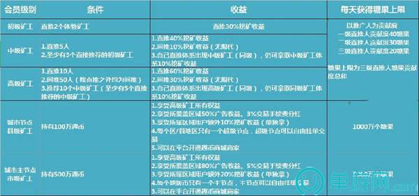 pg游戏官网登录入口安卓版二维码